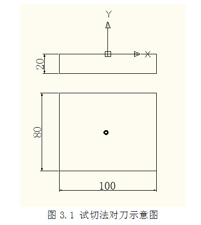 數(shù)控銑床對(duì)刀方法之試切法對(duì)刀